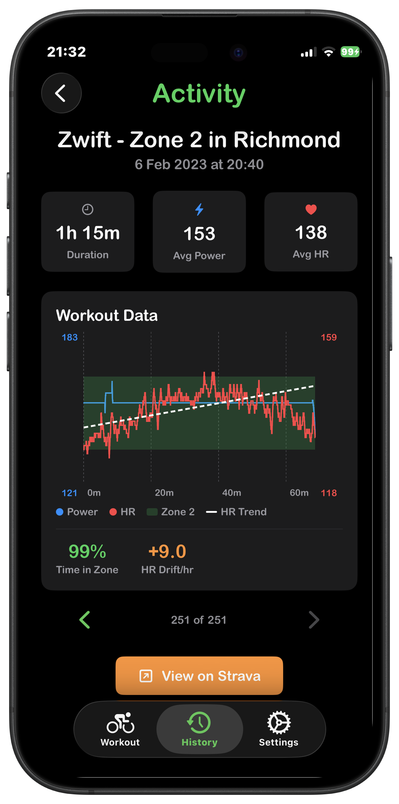 Justzone2 Activity Detail